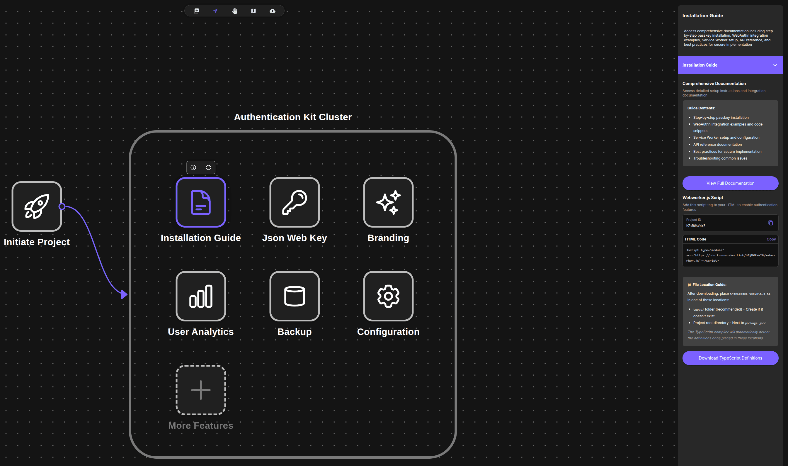 Installation Guide Panel